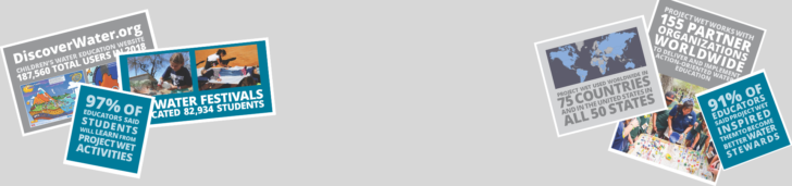 Inspired Educators Inc Worksheets Answers Inspired Educators Inc Worksheets Answers