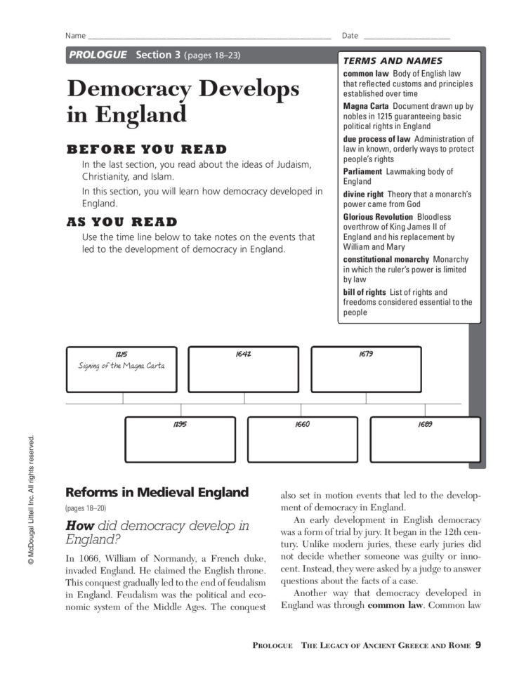 Prologue Democracy Develops In England  California State