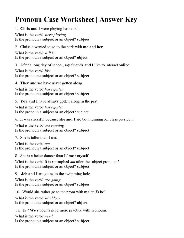 Pronoun Case Worksheet  Answers