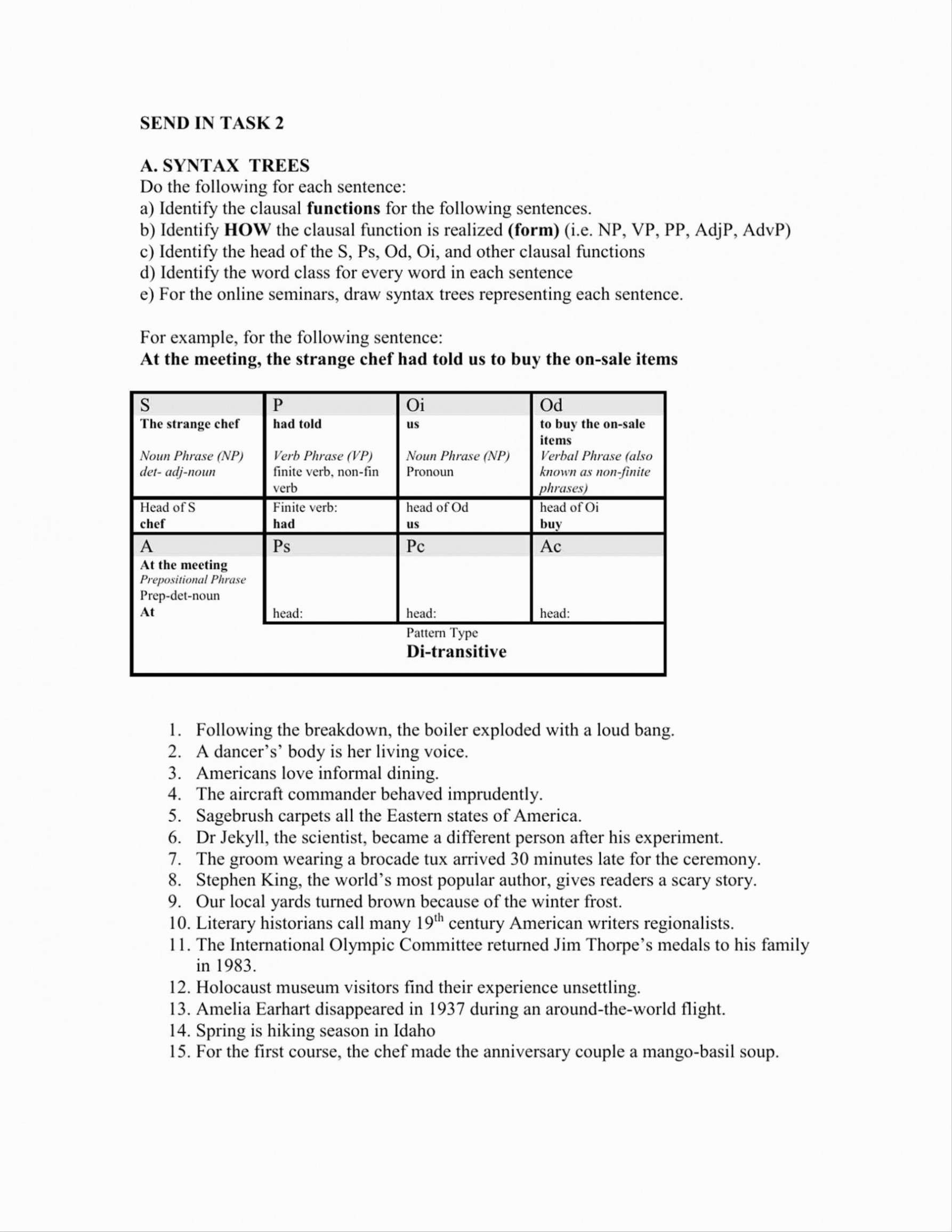 pronouns-and-antecedents-worksheets-worksheet-idea-db-excel