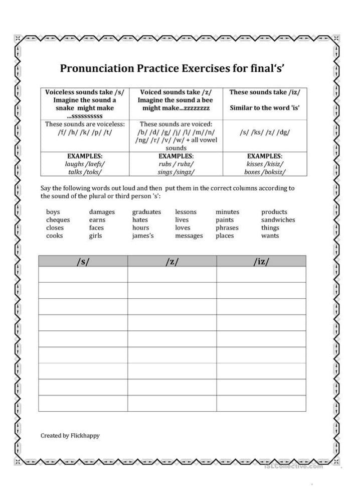 Pronunciation Of Final 's'  English Esl Worksheets