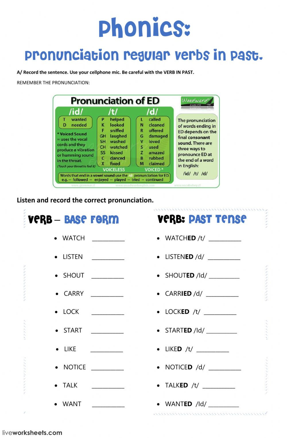 Pronunciation Regular Verbs In Past Ed Interactive Worksheet — Db