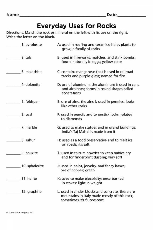 Properties Of Ter Worksheet Biology