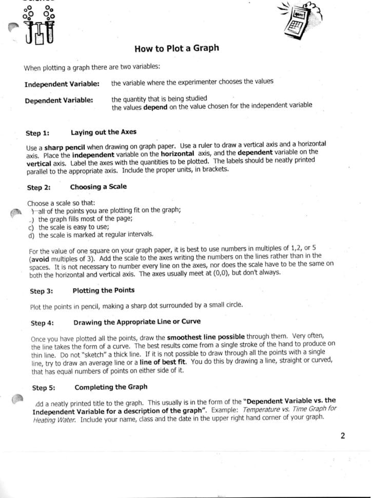Properties Of Ter Worksheet Pdf