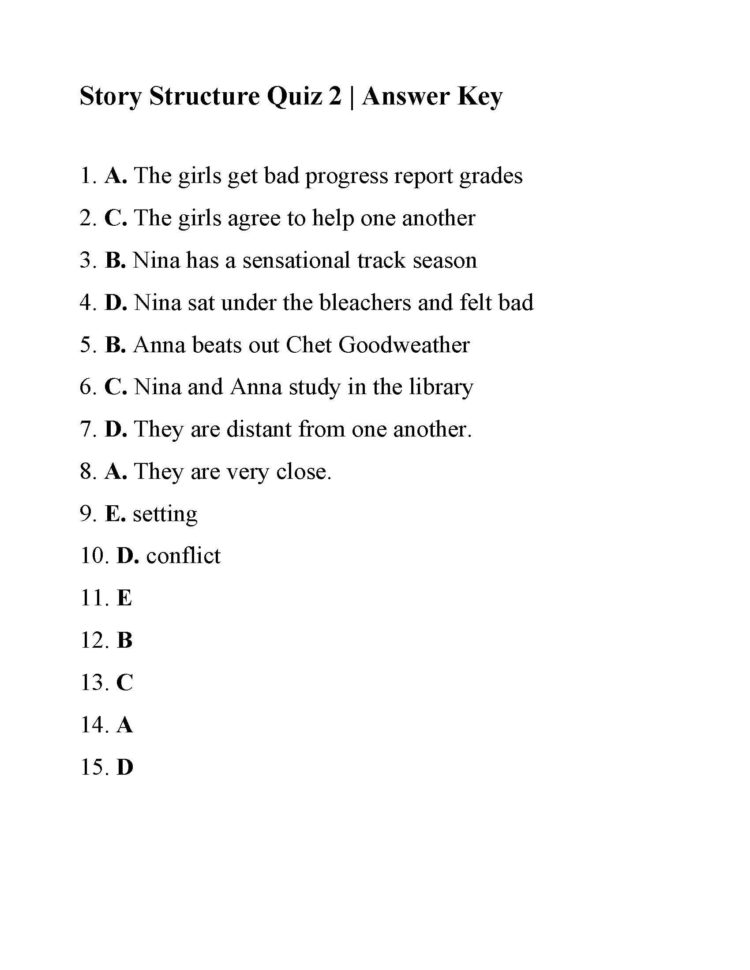 Properties Of Ter Worksheet Pdf
