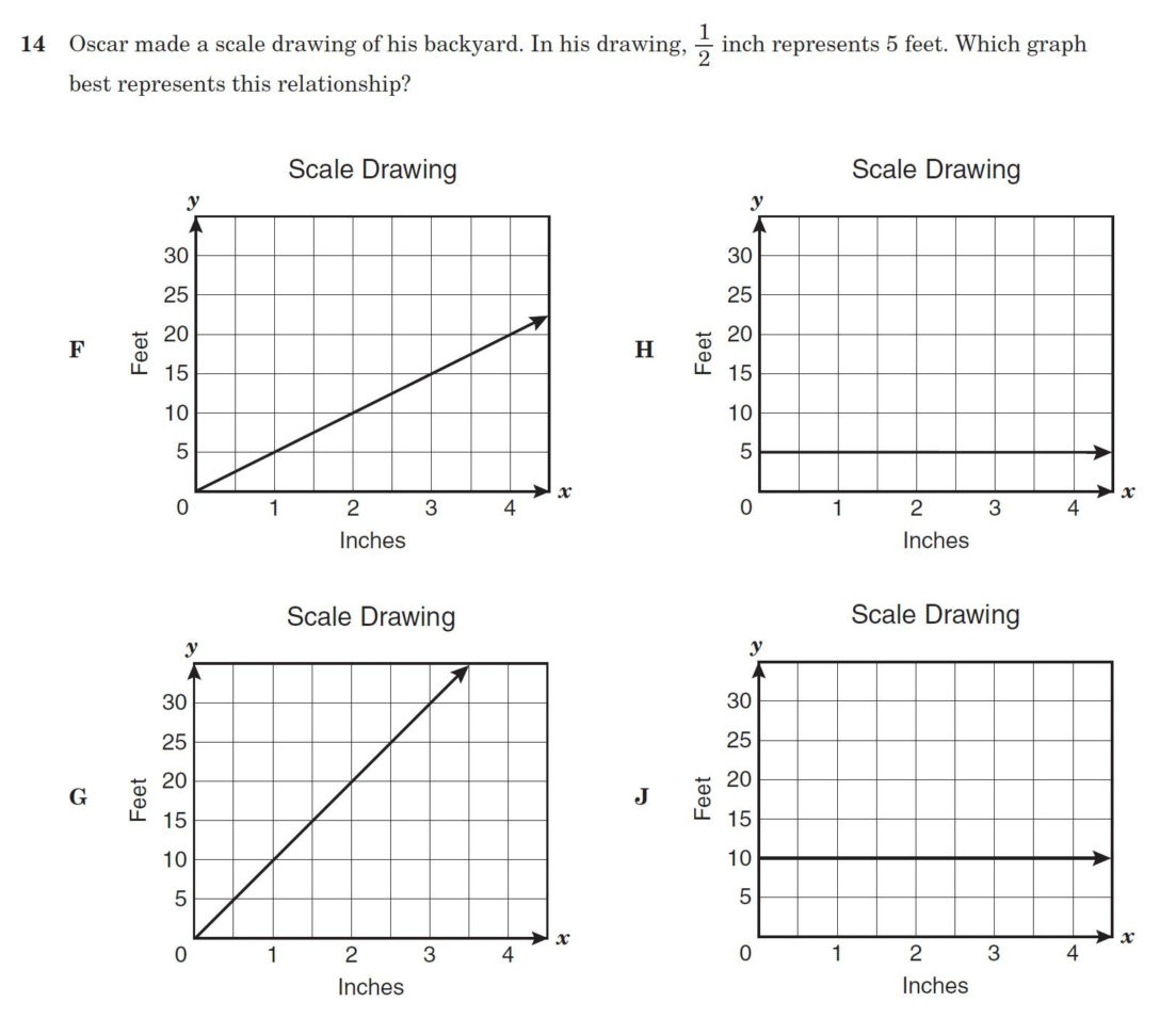 Proportional Relationship Worksheet • Worksheetforall