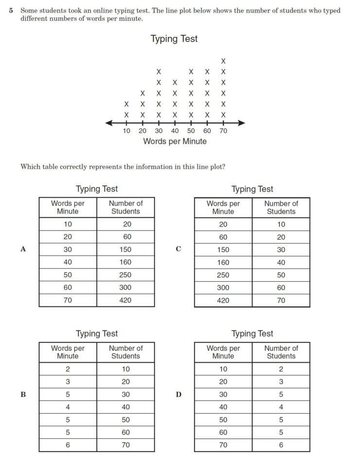 proportional-relationship-worksheets-7th-grade-ratios-and-db-excel