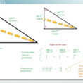 Proportional Relationships In Triangles  Video  Lesson