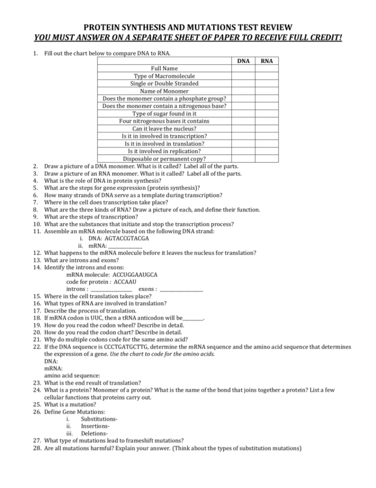 Protein Synthesis Test Review