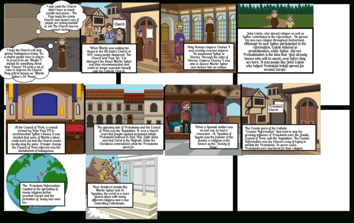 Protestant Reformation Worksheet Pdf