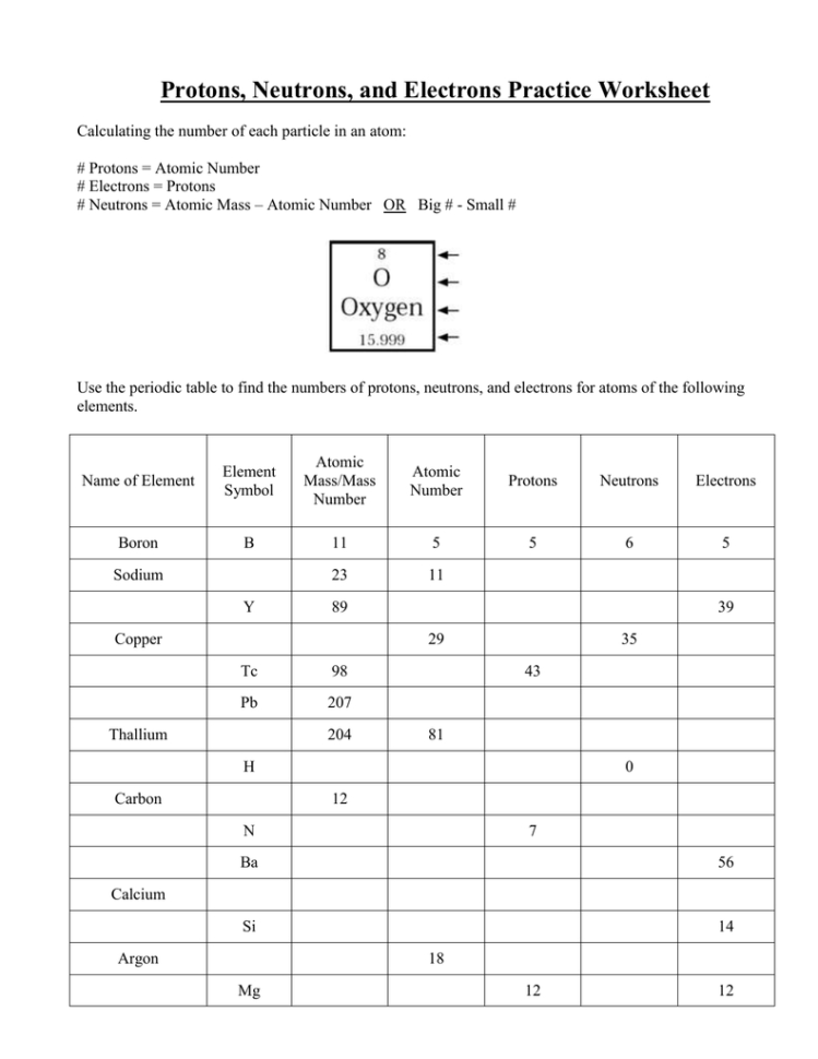 Protons Neutrons And Electrons Practice Worksheet