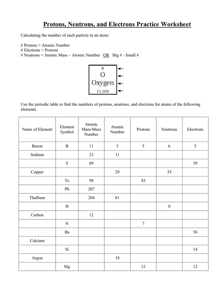 Protons Neutrons Electrons Atomic And Mass Worksheet Answers db excel com