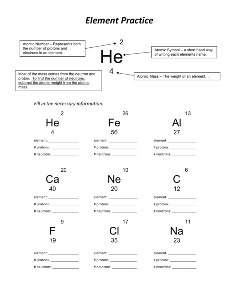Protons Neutrons And Electrons Practice Worksheet