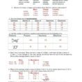 Protons Neutrons And Electrons Practice Worksheet Isotope