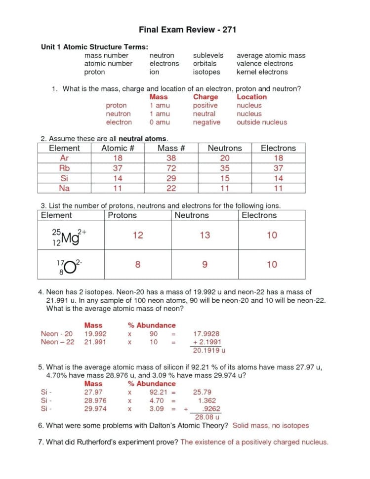 Protons Neutrons And Electrons Practice Worksheet Isotope