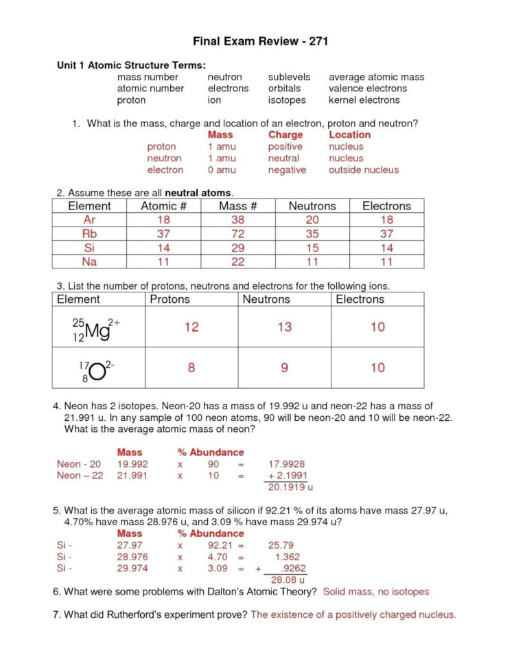 Protons Neutrons And Electrons Practice Worksheet Isotope