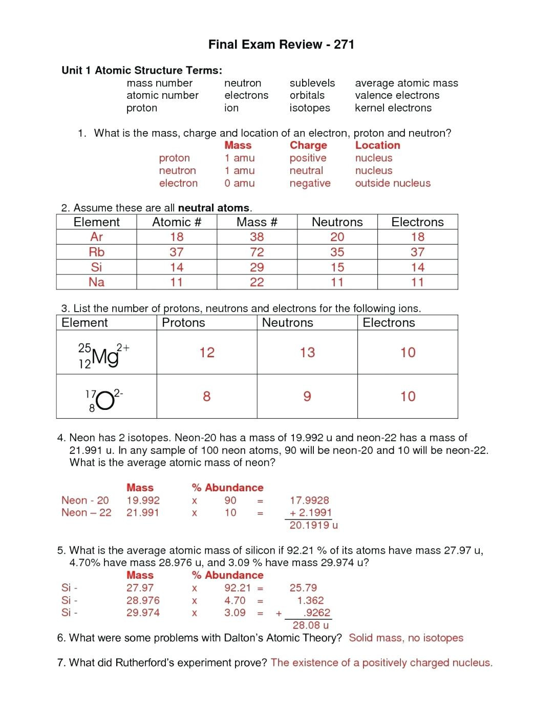 Protons Neutrons And Electrons Practice Worksheet Isotope Practice
