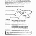 Protons Neutrons Electrons Atomic And Mass Worksheet Answers
