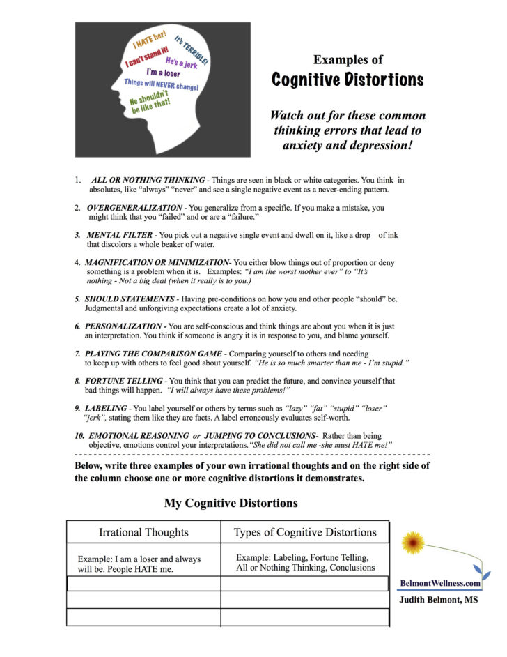 Occupational Therapy Cognitive Worksheets For Adults Db excel