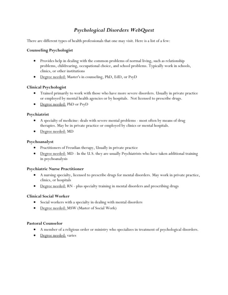 Psychological Disorders Worksheet Answers — db-excel.com