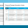 Pt And Ot Evaluation Codes Cheat Sheet  Webpt