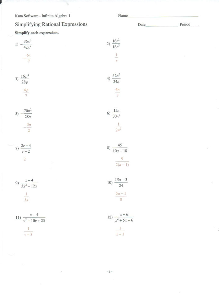 Quadratic Equations Worksheet Class 10