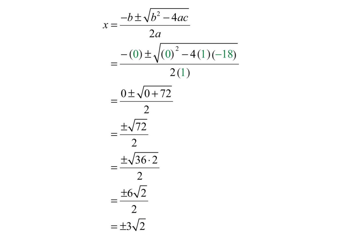 Quadratic Formula