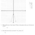 Quadratic Function Homework Help Pay For Paper