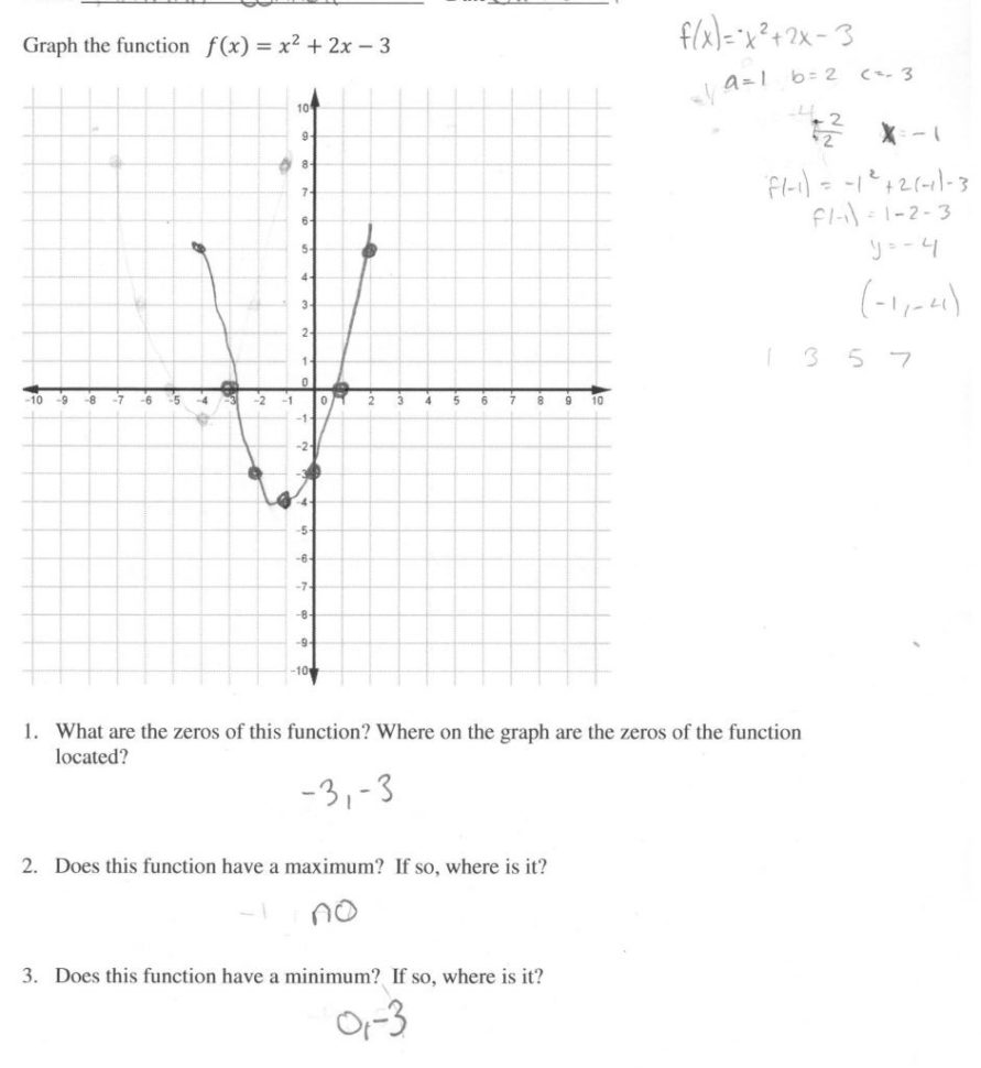 Quadratic Graphs Worksheet As Adding And Subtracting
