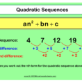 Quadratic Sequences Worksheet Practice Questions  Cazoomy