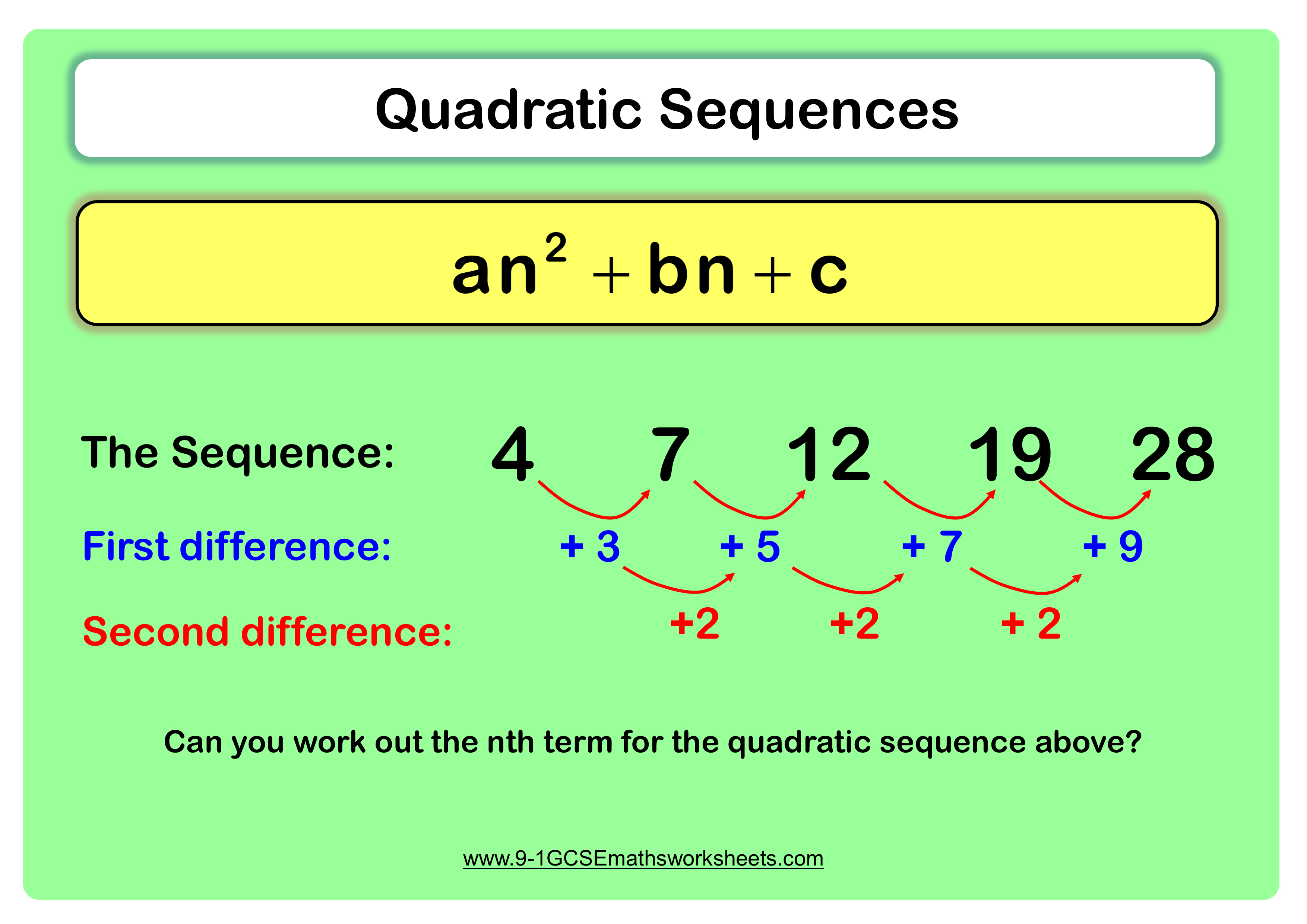 Quadratic Sequences Worksheet Db excel