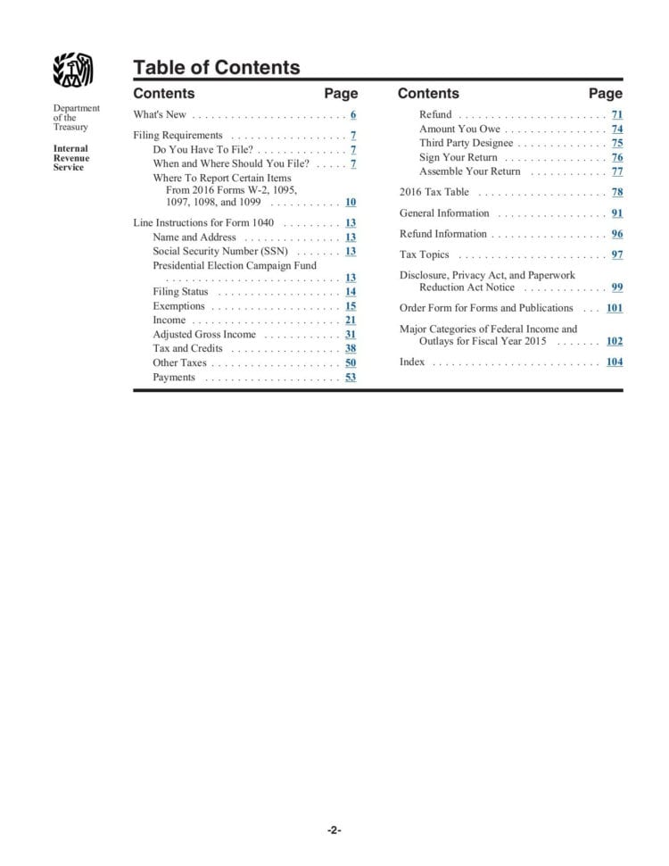 Qualified Dividends And Capital Gain Tax Worksheet 2016 One