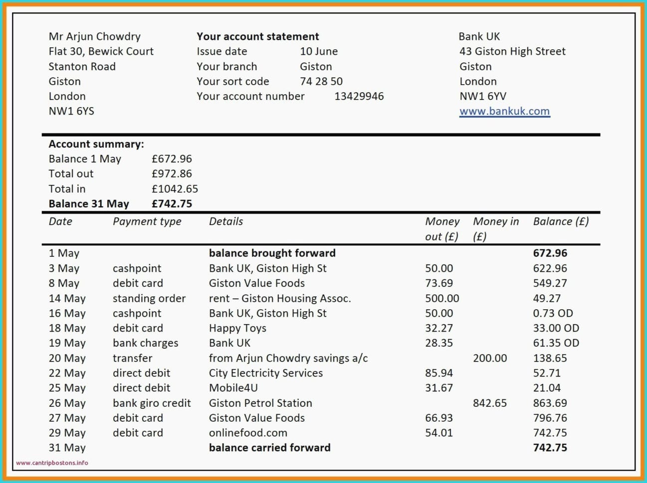 Qualified Dividends And Capital Gains Worksheet Calculator