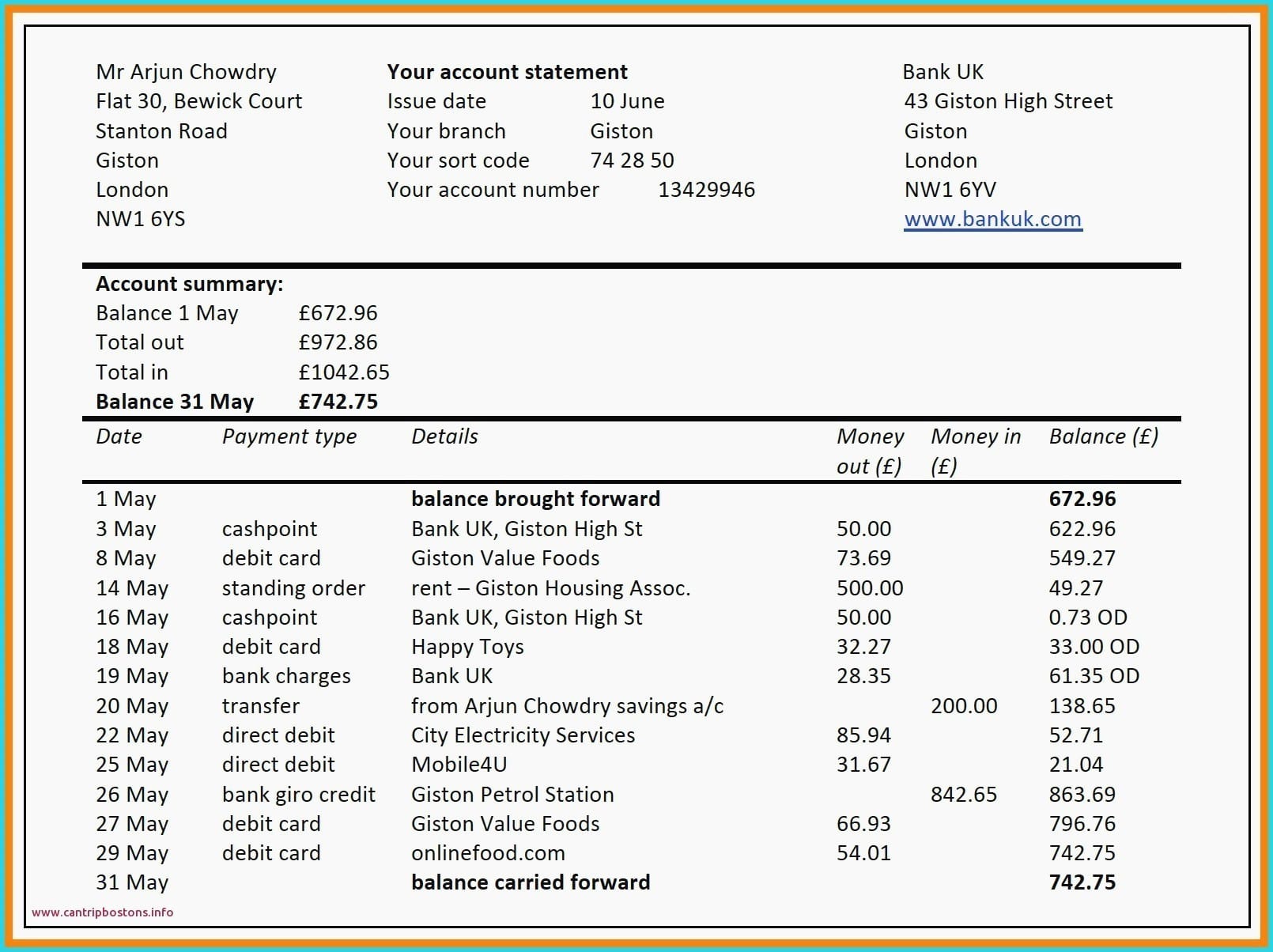 Qualified Dividends And Capital Gains Worksheet Calculator —