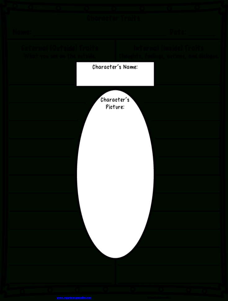 Quite A Character Teaching Character Traits