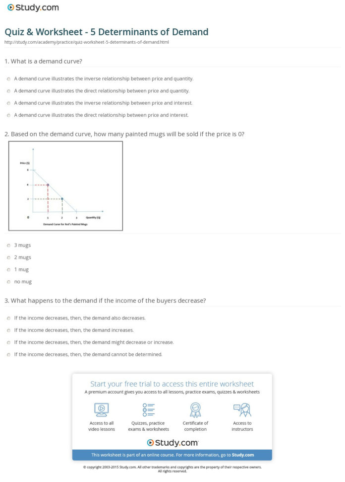determinants-of-demand-worksheet-answers-db-excel