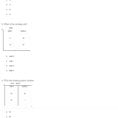 Quiz  Worksheet  Addition Inputoutput Tables  Study