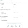 Quiz  Worksheet  American City Life  Values In The 1920S