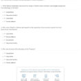 Quiz  Worksheet  Beginnings Of Us Free Enterprise System