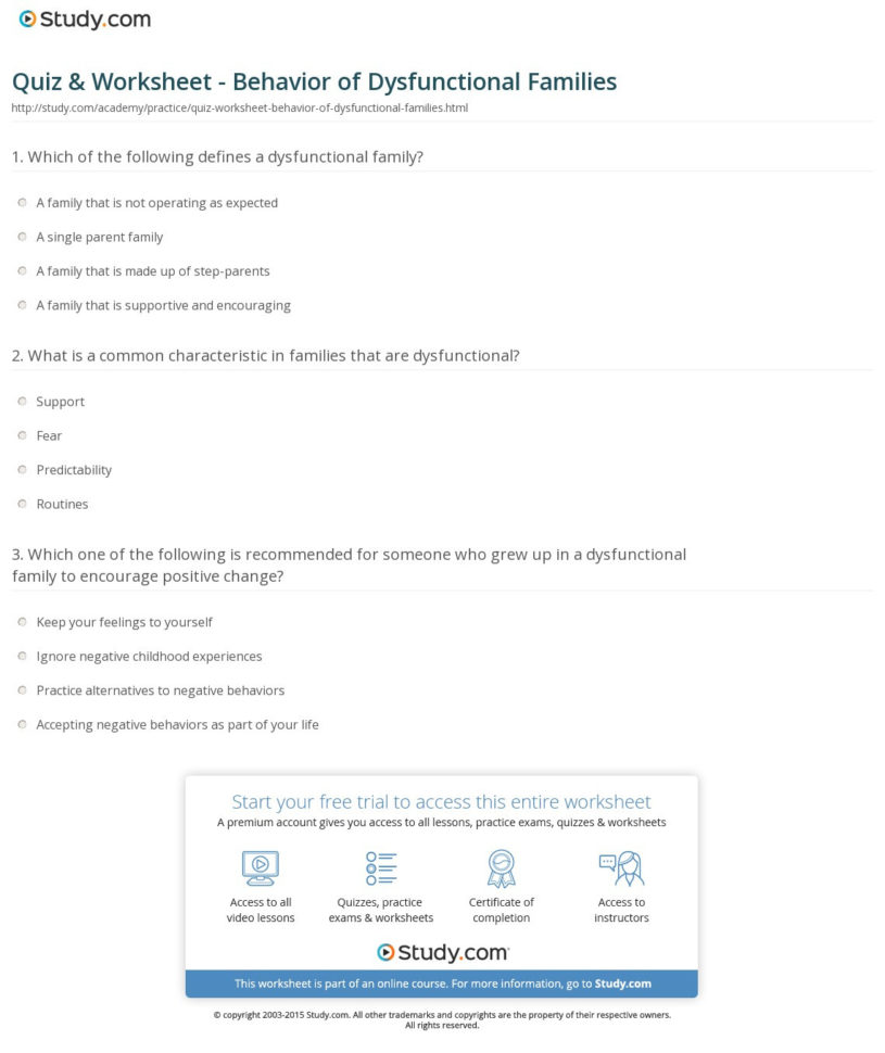Quiz  Worksheet  Behavior Of Dysfunctional Families