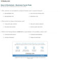 Quiz  Worksheet  Business Cycle Peak  Study