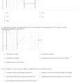 Quiz  Worksheet  Calculating Displacement With Velocity  Time