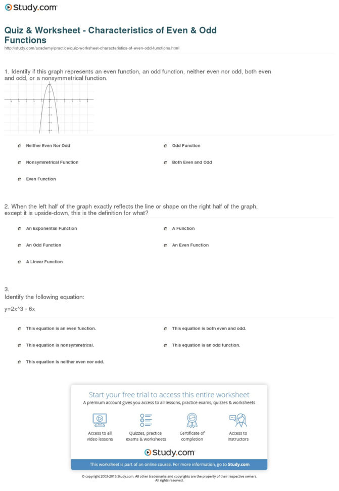 Quiz  Worksheet  Characteristics Of Even  Odd Functions