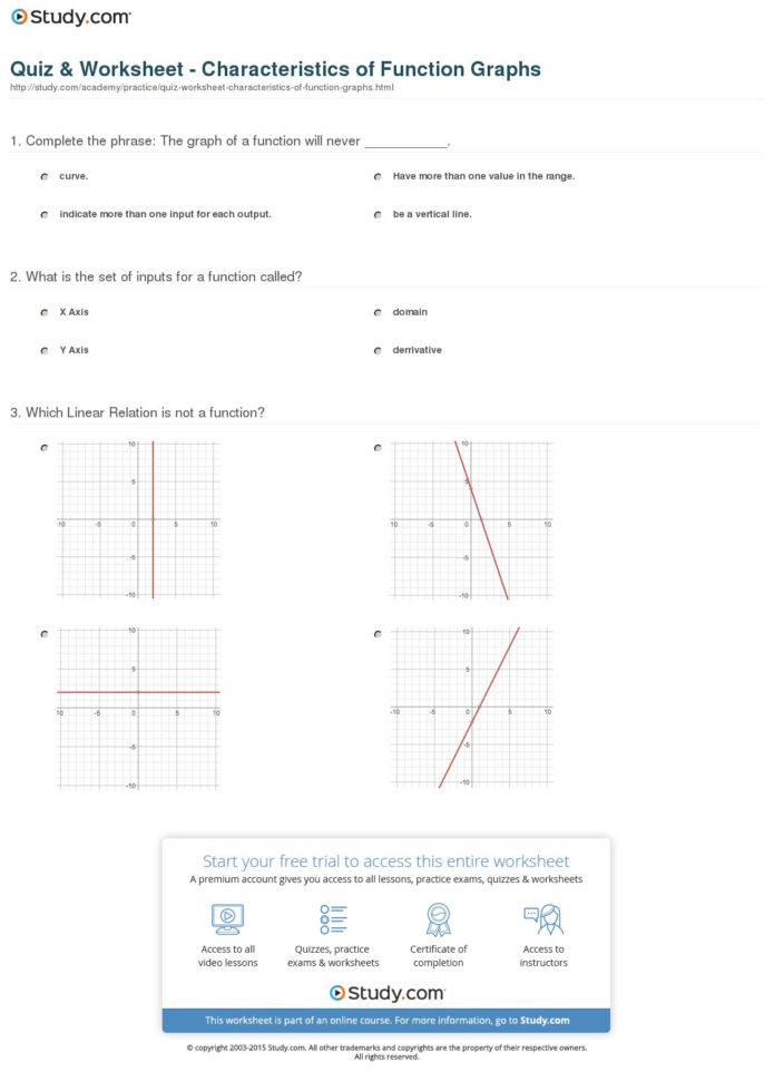 Features Of Functions Worksheet With Answers