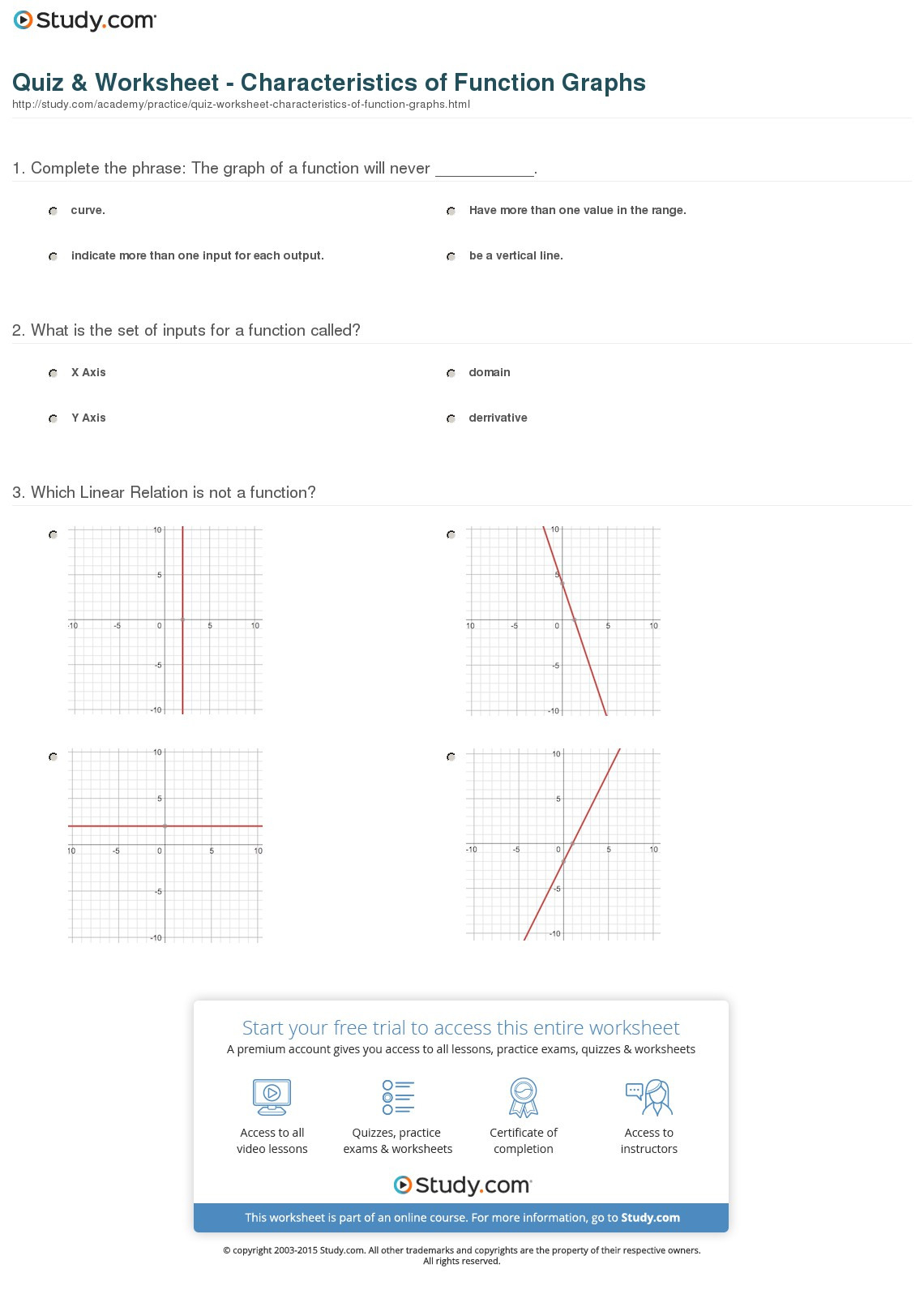 Quiz  Worksheet  Characteristics Of Function Graphs