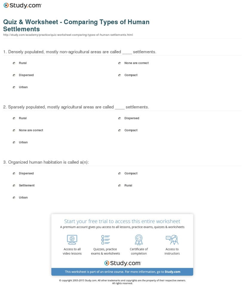 Quiz  Worksheet  Comparing Types Of Human Settlements