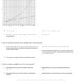 Quiz  Worksheet  Compound Interest Formula  Study