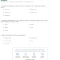 Quiz  Worksheet  Converting Units With Dimensional