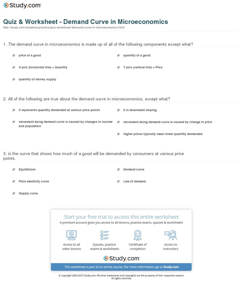 Quiz  Worksheet  Demand Curve In Microeconomics  Study