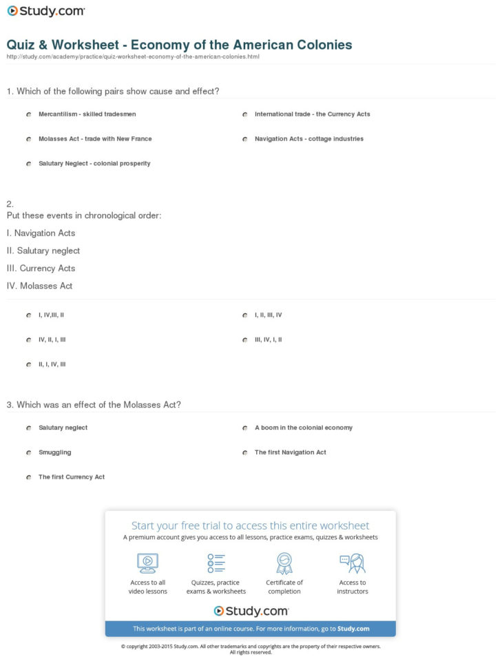 Quiz  Worksheet  Economy Of The American Colonies  Study